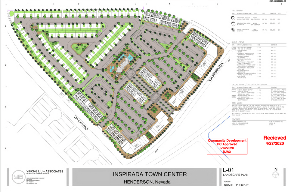 A full overview of the upcoming town center.